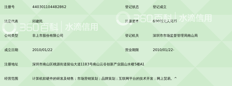 深圳高勤信科——企业数字化转型的利器