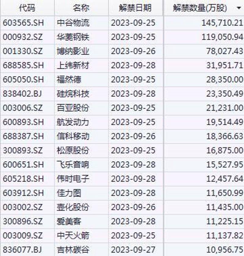 高勤信科,高效办公的新引擎
