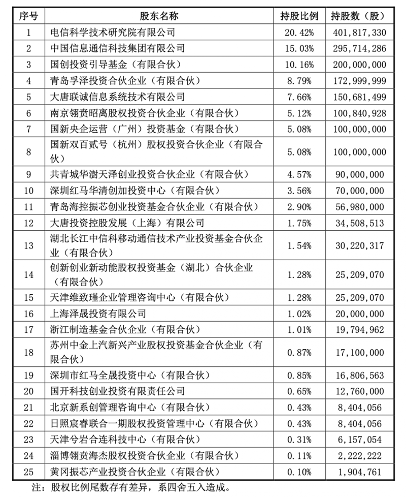 深圳股份有限公司:如何抓住市场机遇
